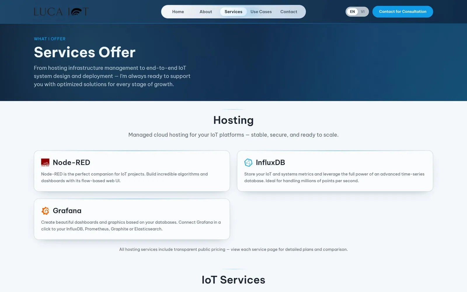 Luca IoT Cloud services page listing Node-RED, InfluxDB and Grafana hosting